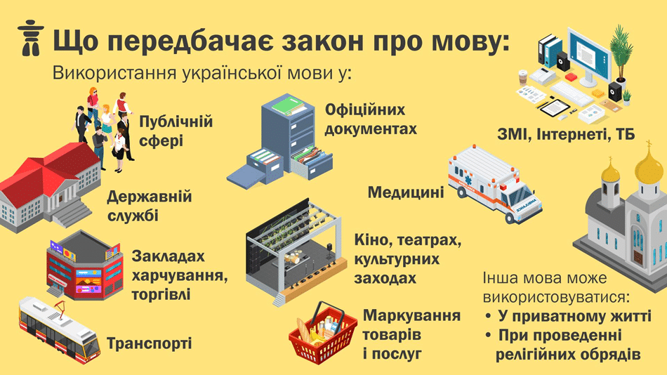 українська мова