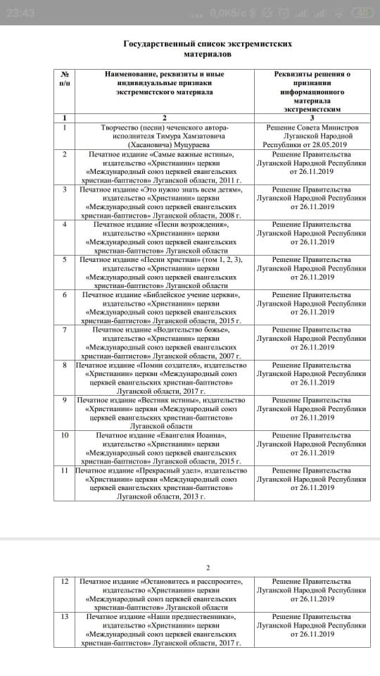 Ігор Козловський