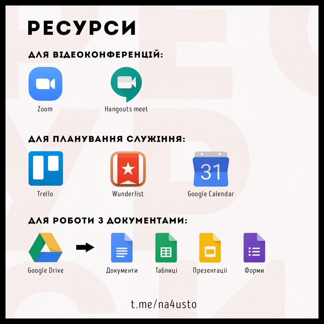 25 ідей для служіння