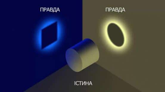 істина і правда істина і правда