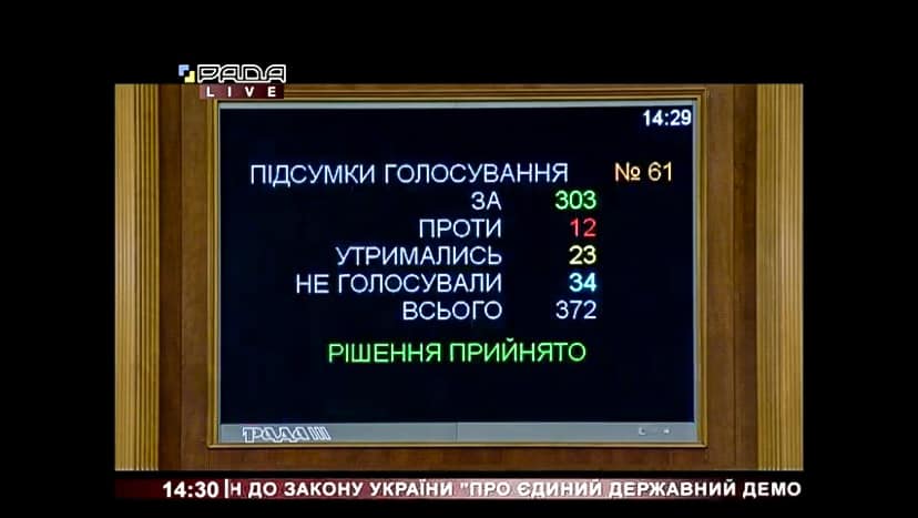 В Україні цифровий паспорт прирівняють до паперового