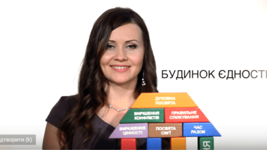 Будинок єдності