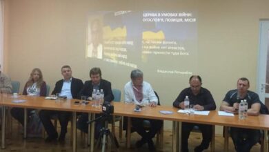 Церква в умовах війни