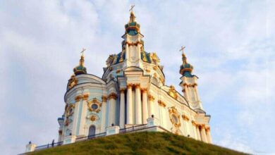 Що таке Церква?