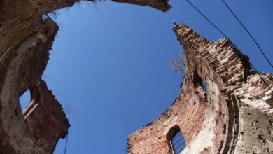 Що таке церква?