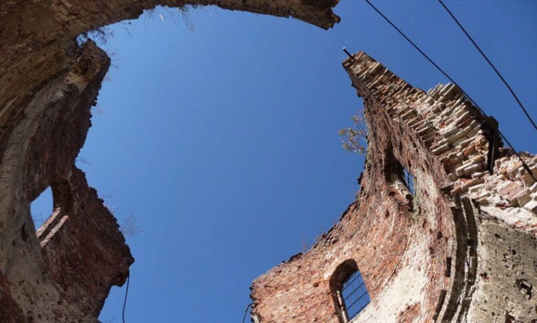 Що таке церква?