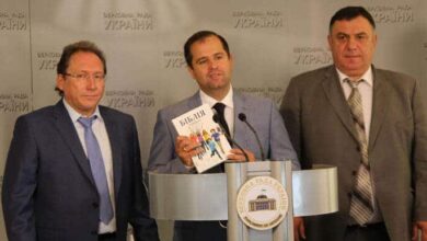 вивчення Слова Божого