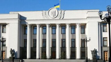 оподаткування неприбуткових організацій