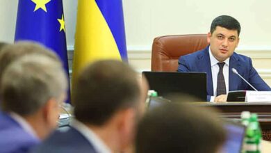 поняття сексуальна орієнтація