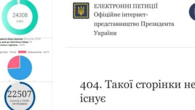 Петиція на захист сімейних цінностей