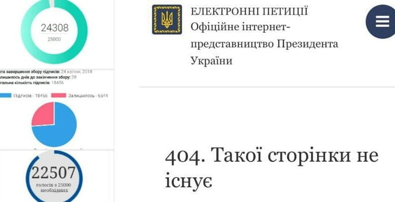 Петиція на захист сімейних цінностей