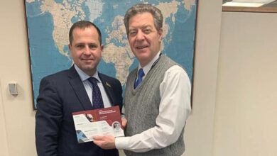 релігійної свободи