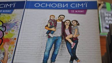 Основи сім’ї