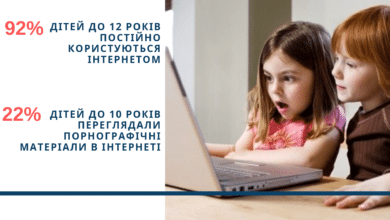 в інтернеті