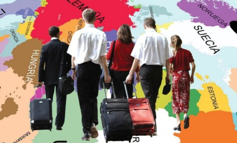 Проблема міграції