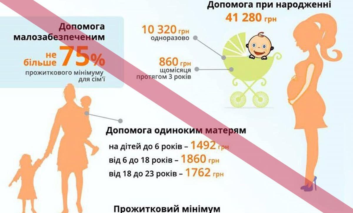 допомоги при народжені