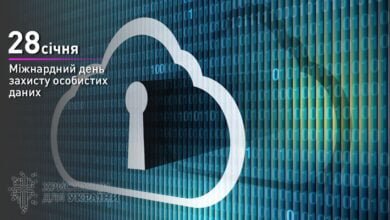 День захисту персональних даних