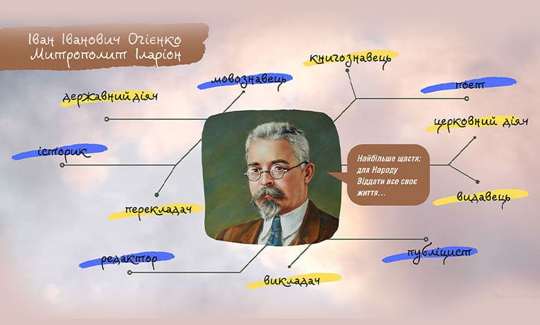 Іван Огієнко