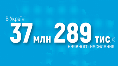 демографічну кризу