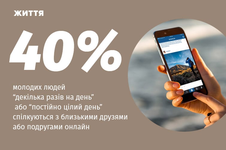 Які вони, українські підлітки: про соцмережі, секс, алкоголь, спорт...