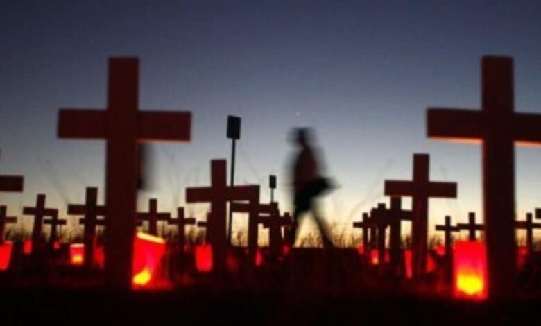 кількість померлих у 2019