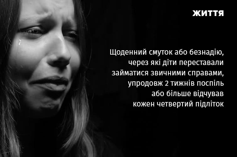 Які вони, українські підлітки: про соцмережі, секс, алкоголь, спорт...