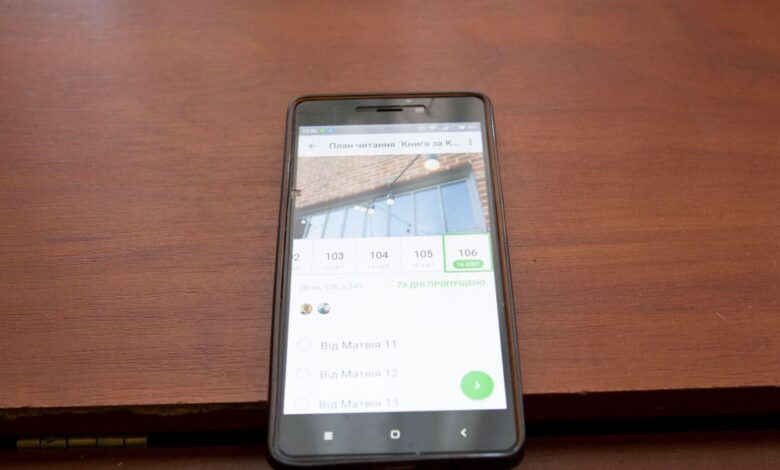 читання Біблії