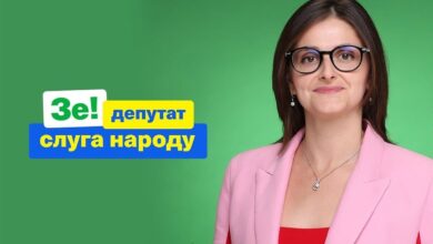 сексуальної орієнтації