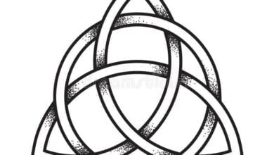 про триєдність