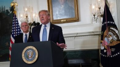 міжнародної релігійної свободи