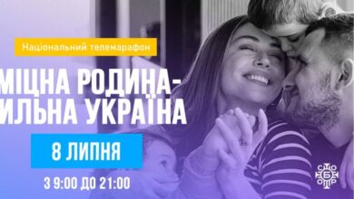 Міцна родина – сильна Україна