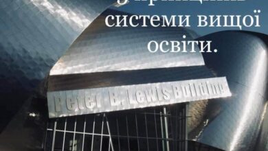 вища освіта