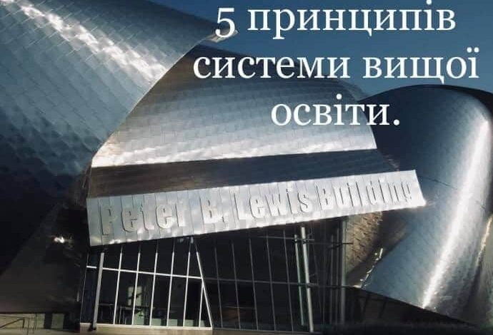 вища освіта