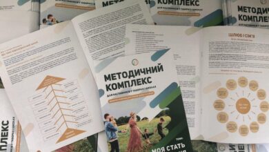 Методички для підлітків