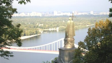 хрещення Київської Руси-України