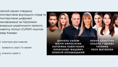 інструменти протидії домашньому насильству