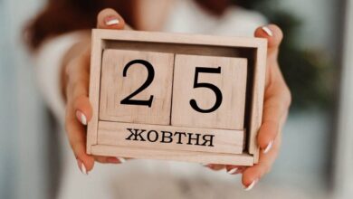 Україна напередодні виборів