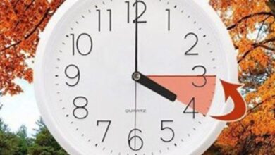 переведення годинника