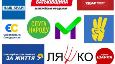 передвиборчі програми