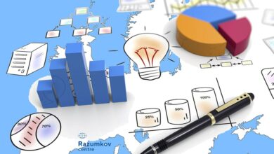 социологическое исследования