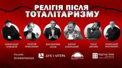 Релігія після тоталітаризму