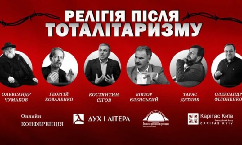Релігія після тоталітаризму