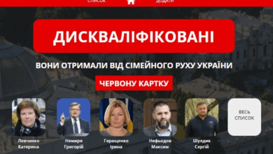 сайт Дискваліфіковані