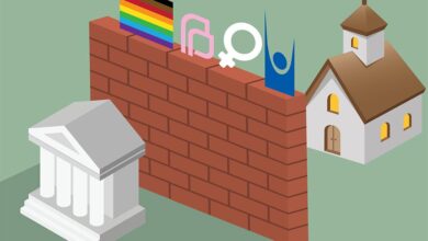 право людини на свободу віросповідання