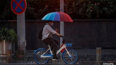 Китай, екологія