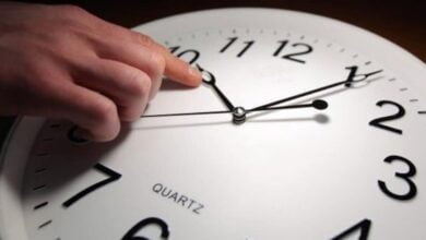 переведення годинників