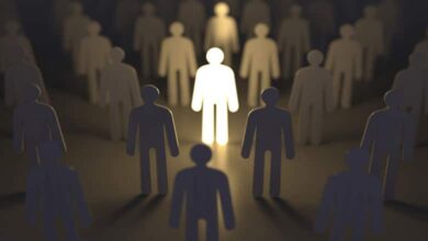 командна взаємодія