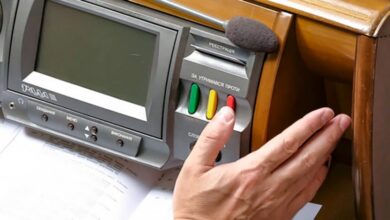 щодо азартних ігор