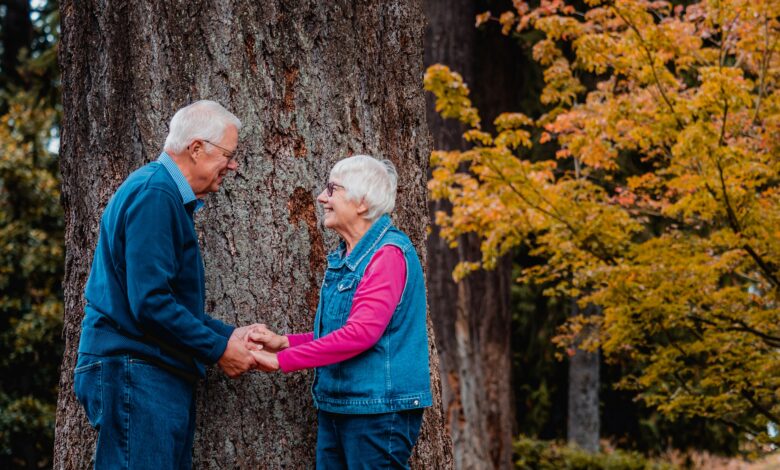тривалість життя