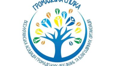 благодійні організації